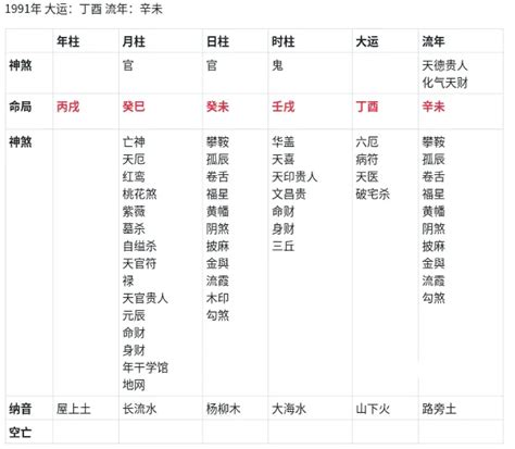 金輿貴人|【金輿意思】金輿意象大解析：八字有它的貴人運勢超旺？